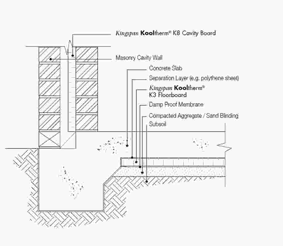 Floorboards for concrete ground-based floors – Kooltherm K3 by Kingspan ...